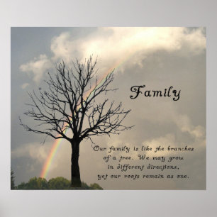 PÓSTER FAMILY-POSTER