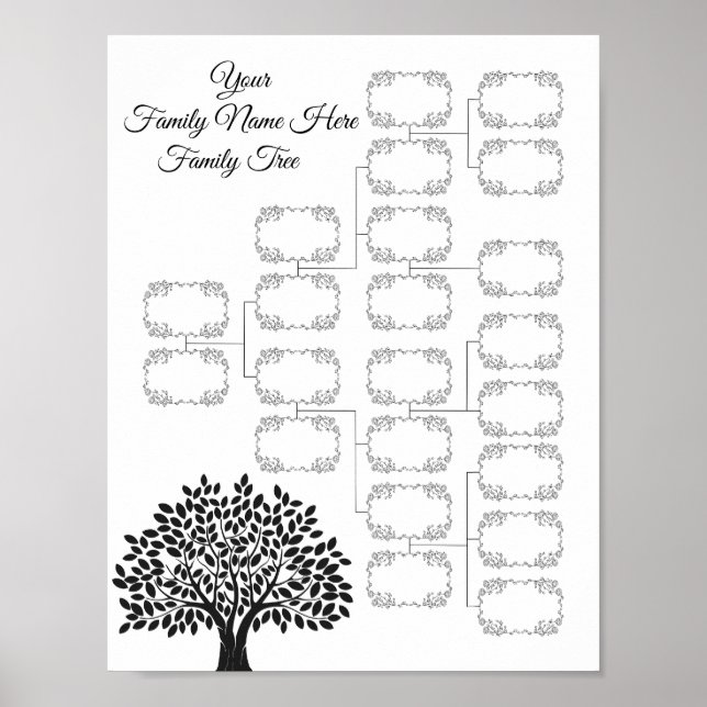 Póster Family Tree Genealogy  Lineage Instant Download (Frente)