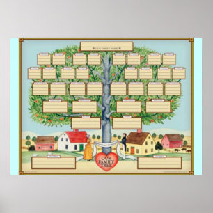 Póster Family Tree poster