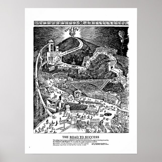 Póster Famoso camino al éxito Poster 100 años de celebrac (Frente)