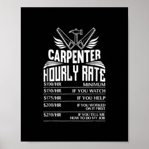 Póster Famoso carpintero, gran regalo para papá