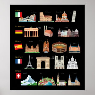 Póster Famous European Monuments
