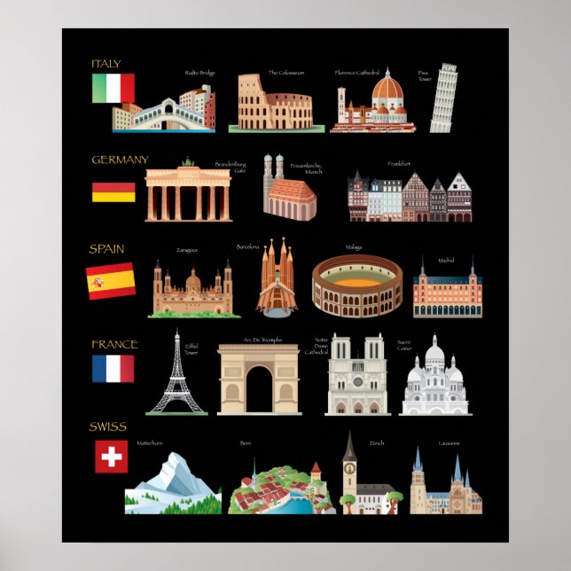 Póster Famous European Monuments (Frente)
