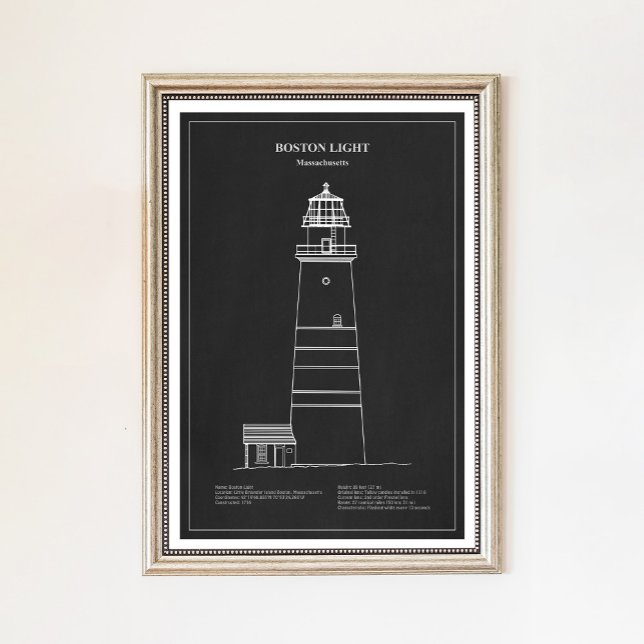 Póster Faro Boston Light - Massachusetts – PD (Subido por el creador)