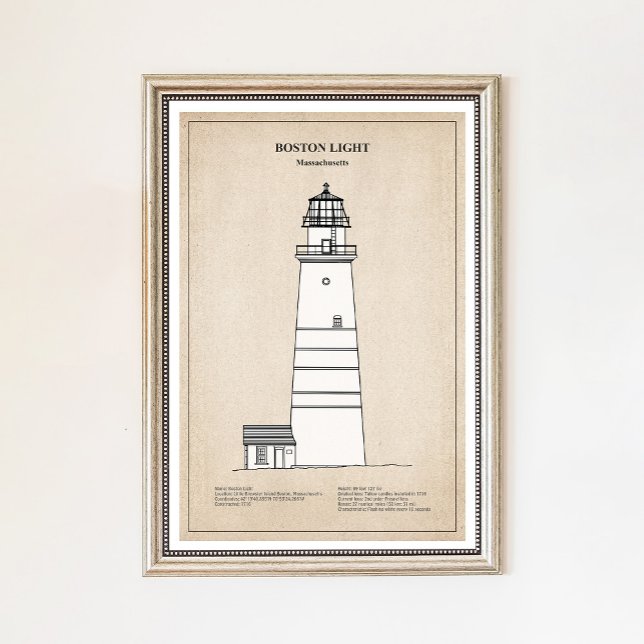 Póster Faro Boston Light - Massachusetts - SBD (Subido por el creador)