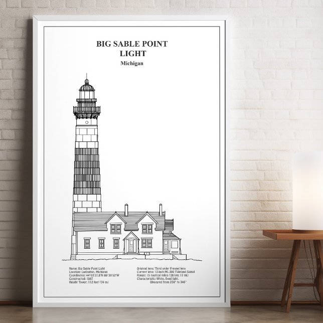 Póster Faro de Big Sable Point - Míchigan - BD (Big Sable Point Lighthouse - Michigan - BD. Poster)