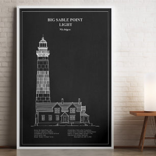 Póster Faro de Big Sable Point - Míchigan – PD