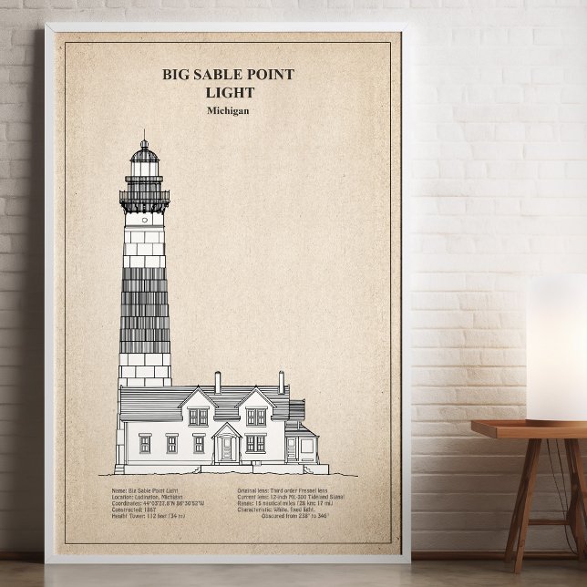 Póster Faro de Big Sable Point - Míchigan - SBD (Big Sable Point Lighthouse - Michigan - SBD. Poster)