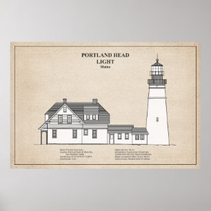 Póster Faro de cabeza de Portland - Maine - SBD