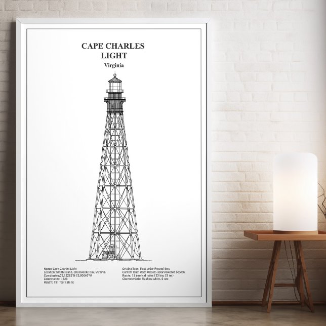 Póster Faro de Cabo Charles - Virginia - BD (Subido por el creador)