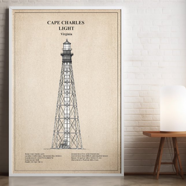 Póster Faro de Cape Charles - Virginia - SBD (Subido por el creador)