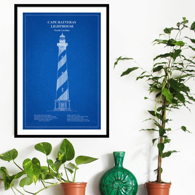 Póster Faro de Cape Hatteras - Carolina del Norte - AD (Subido por el creador)