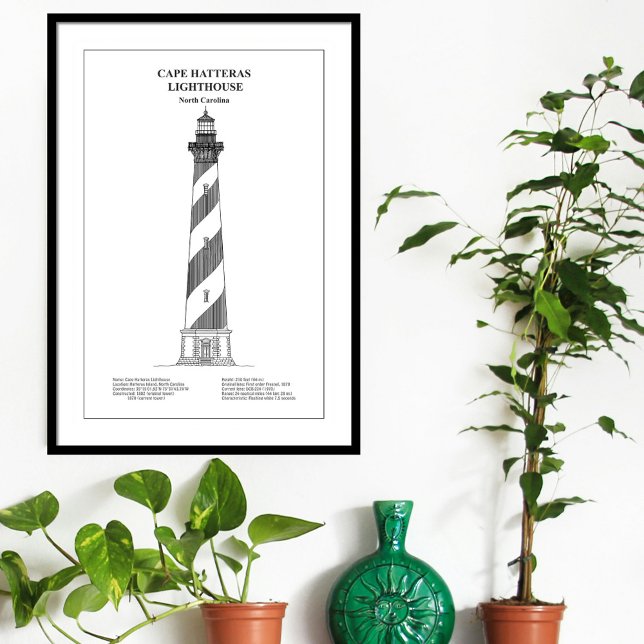 Póster Faro de Cape Hatteras - Carolina del Norte - BD (Subido por el creador)