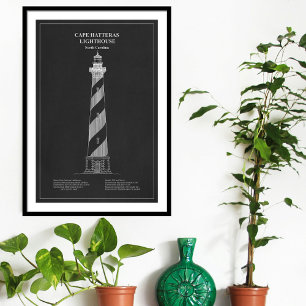 Póster Faro de Cape Hatteras - Carolina del Norte - PD