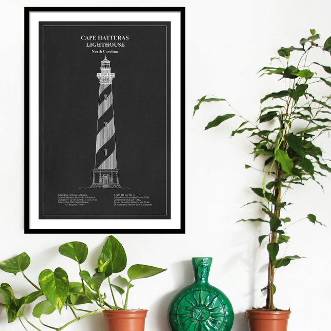 Póster Faro de Cape Hatteras - Carolina del Norte - PD (Subido por el creador)
