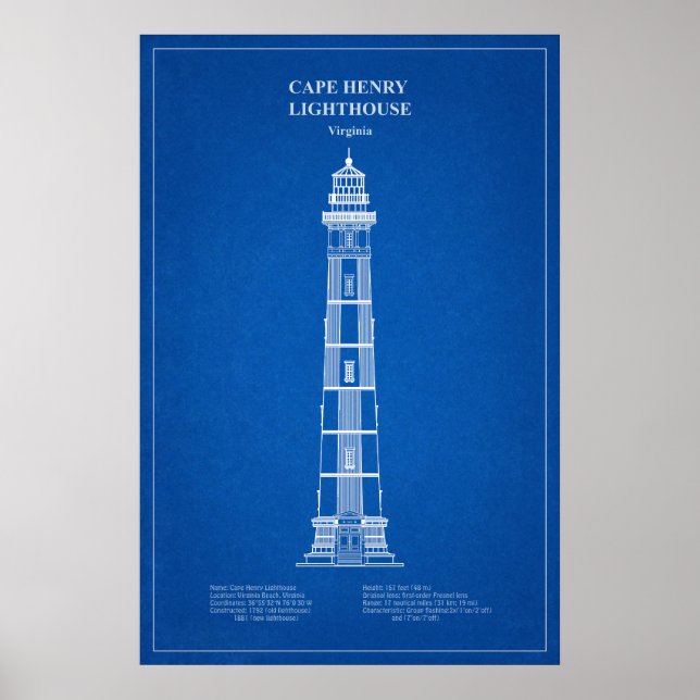 Póster Faro de Cape Henry - Virginia – AD (Frente)