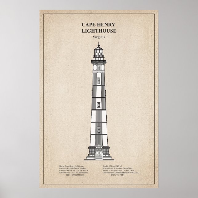 Póster Faro de Cape Henry - Virginia - SBD (Frente)