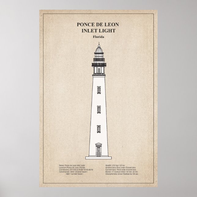 Póster Faro de entrada de Ponce de León - Florida - SBD (Frente)