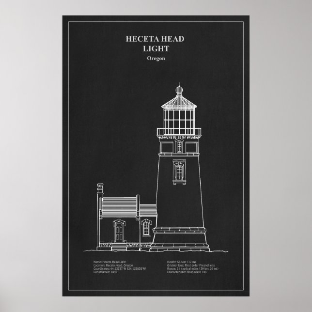 Póster Faro de Heceta Head - Oregón – PD (Frente)