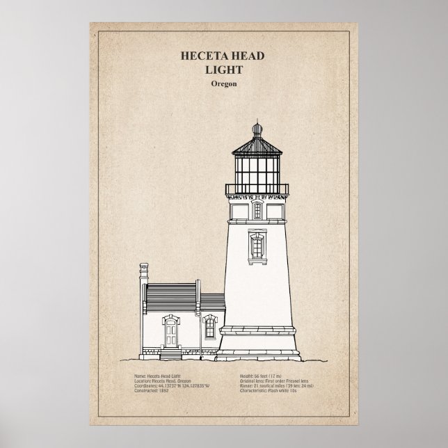 Póster Faro de Heceta Head - Oregón - SBD (Frente)