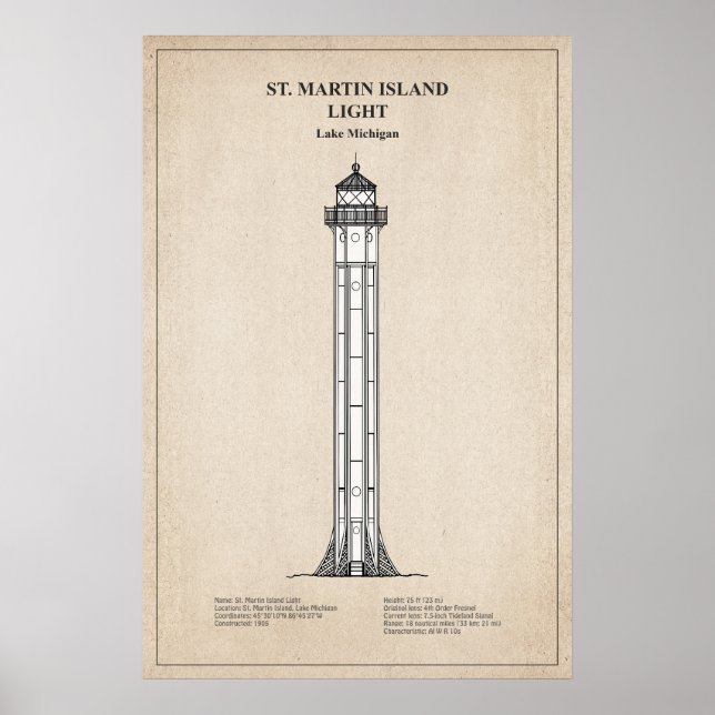 Póster Faro de la isla de St. Martin - Michigan - SBD (Frente)