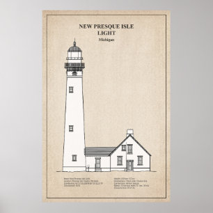 Póster Faro de la Nueva Isla Presque - Michigan - SBD