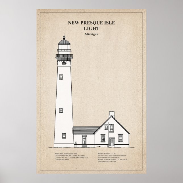 Póster Faro de la Nueva Isla Presque - Michigan - SBD (Frente)