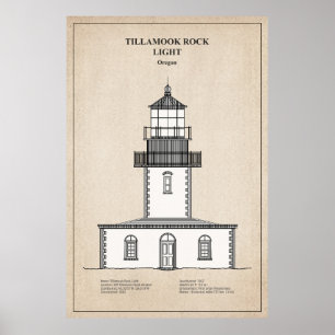 Póster Faro de la Roca Tillamook - Oregon - SBD