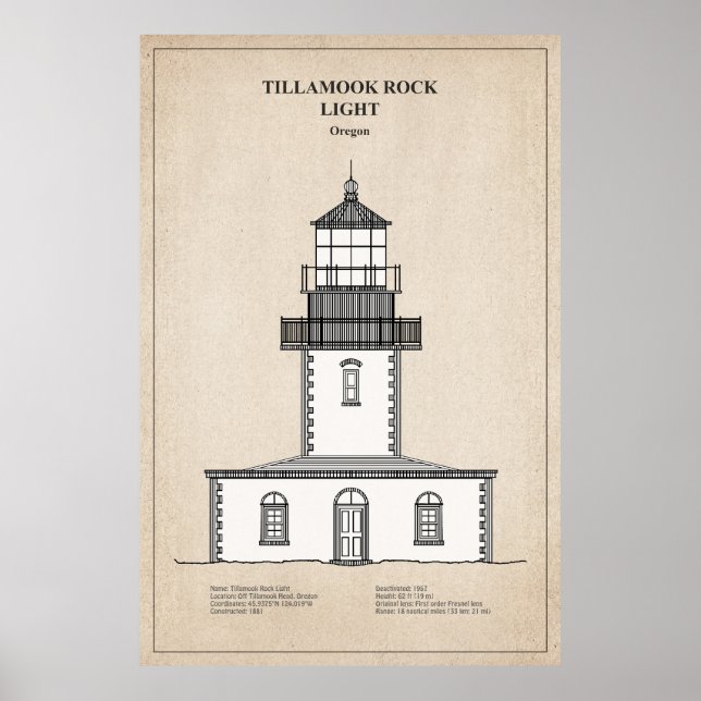 Póster Faro de la Roca Tillamook - Oregon - SBD (Frente)