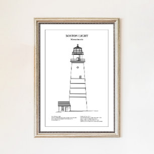 Póster Faro de luz de Boston - Massachusetts - BD