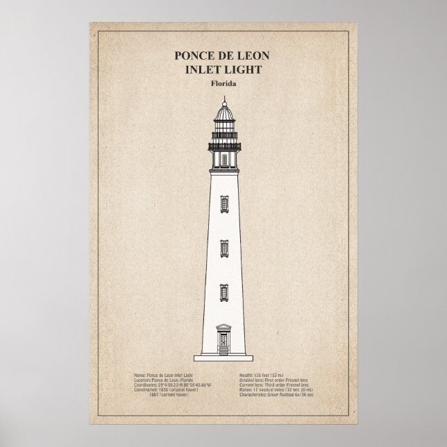Póster Faro de Ponce de Leon Inlet - Florida - SBD (Frente)
