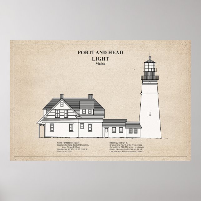 Póster Faro de Portland Head - Maine - SBD (Frente)