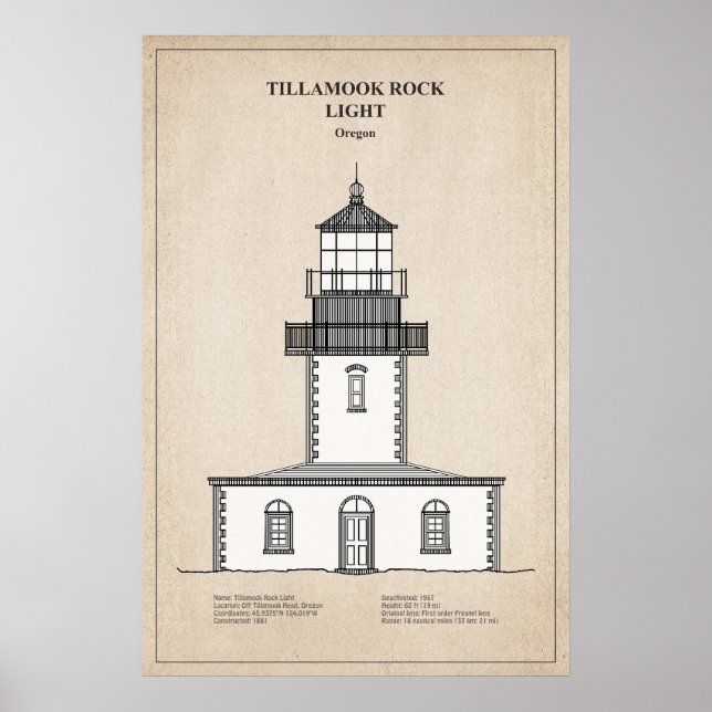 Póster Faro de Tillamook Rock - Oregón - SBD (Frente)