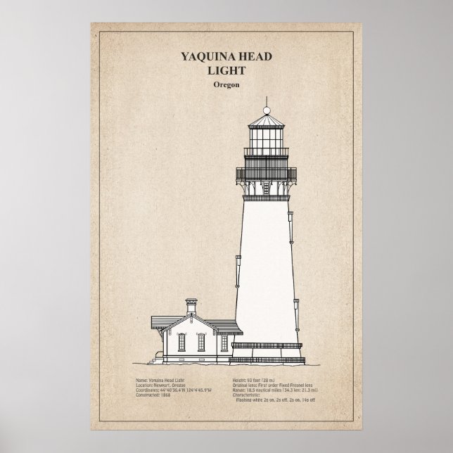 Póster Faro de Yaquina Head - Oregón - SBD (Frente)