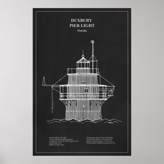 Póster Faro Duxbury Pier Light - Massachusetts – PD (Frente)