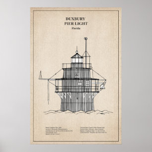 Póster Faro Duxbury Pier Light - Massachusetts -SBD
