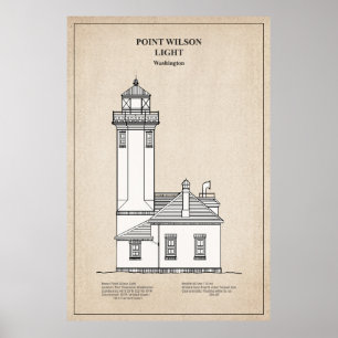 Póster Faro Point Wilson - Washington - SBD