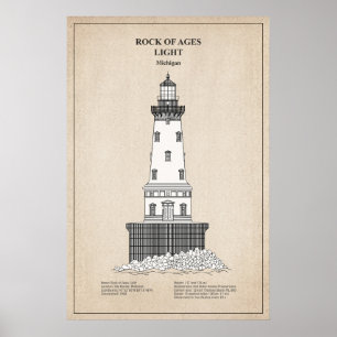 Póster Faro Rock of Ages - Michigan - SBD