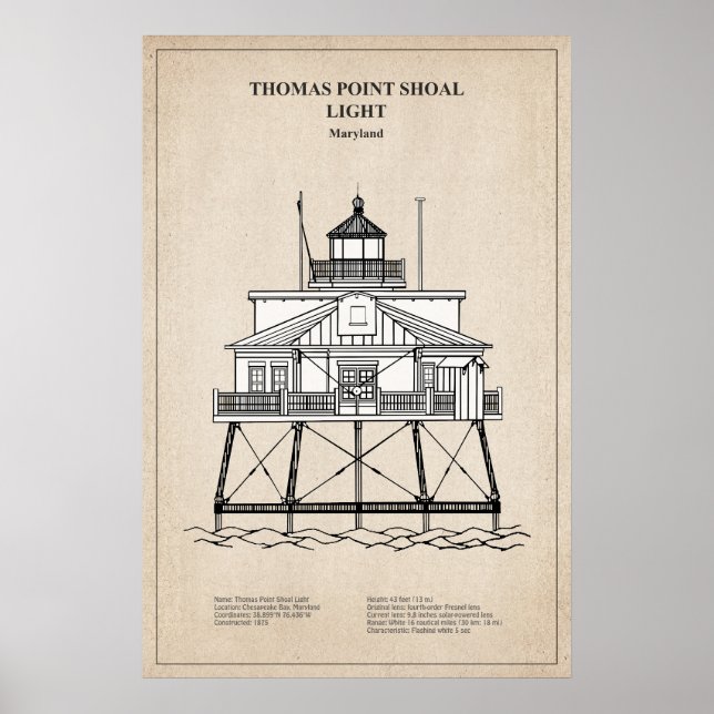 Póster Faro Thomas Point Shoal - Maryland - SBD (Frente)