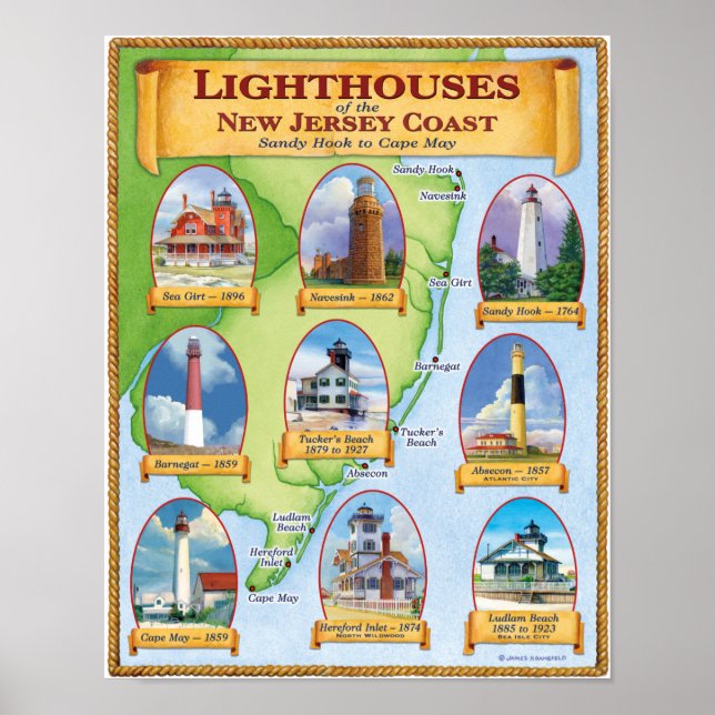 Póster Faros de la costa de Nueva Jersey (Frente)