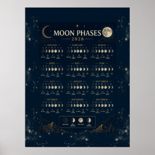 Póster Fase Lunar Astrológica Anual