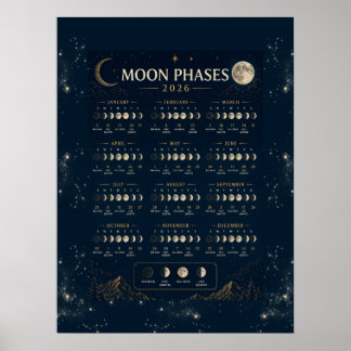 Póster Fase Lunar Astrológica Anual