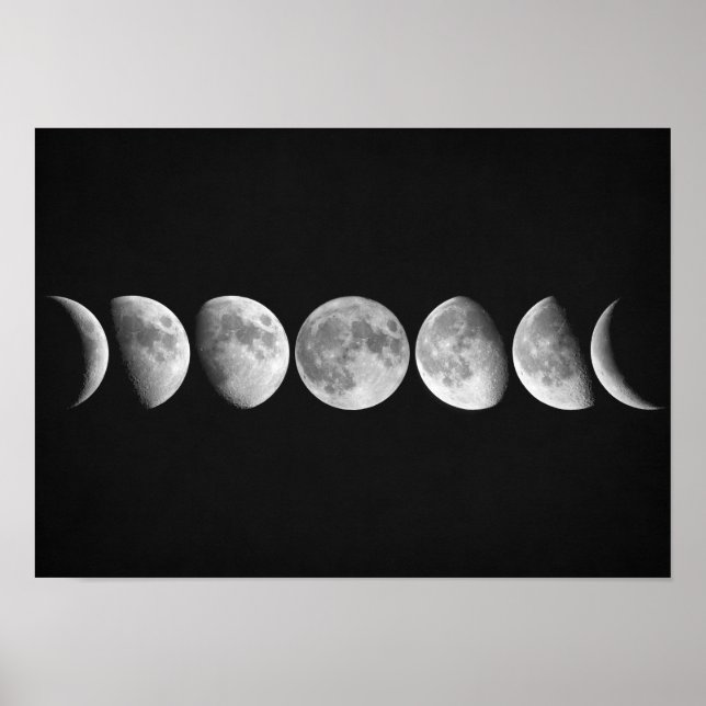 Póster Fases de la Luna (Frente)