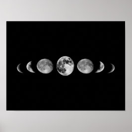 Póster Fases de la Luna