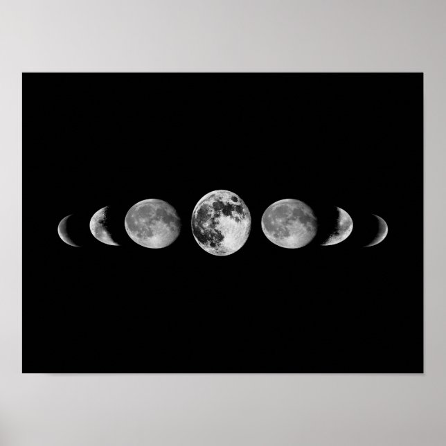 Póster Fases de la Luna (Frente)