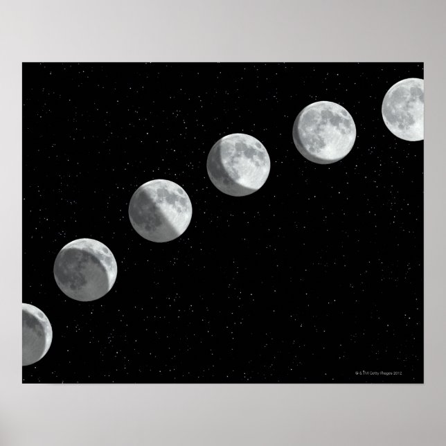 Póster Fases de la luna (Frente)