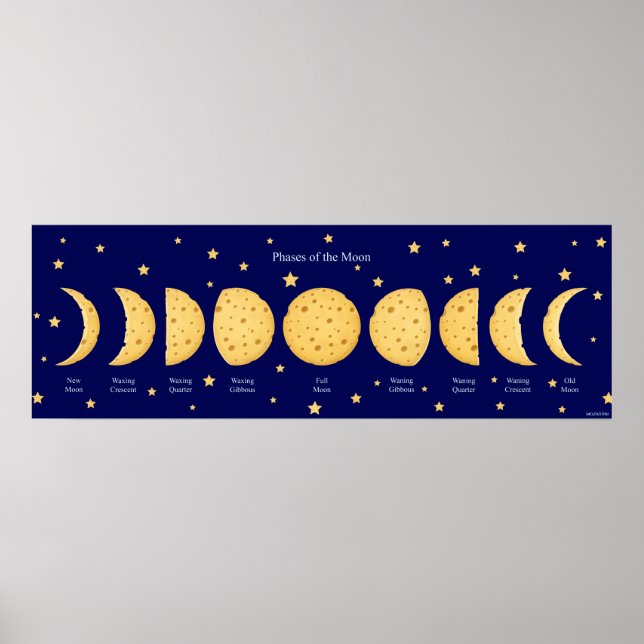Póster Fases de la luna con estrellas de queso gráfico lu (Frente)