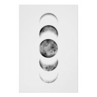 Fases de la Luna Negra