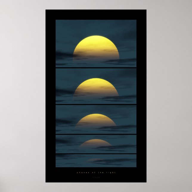 Póster fases de la luz (Frente)
