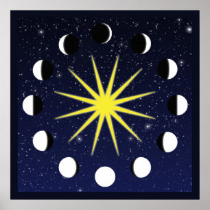 Póster Fases de sol, luna y estrellas
